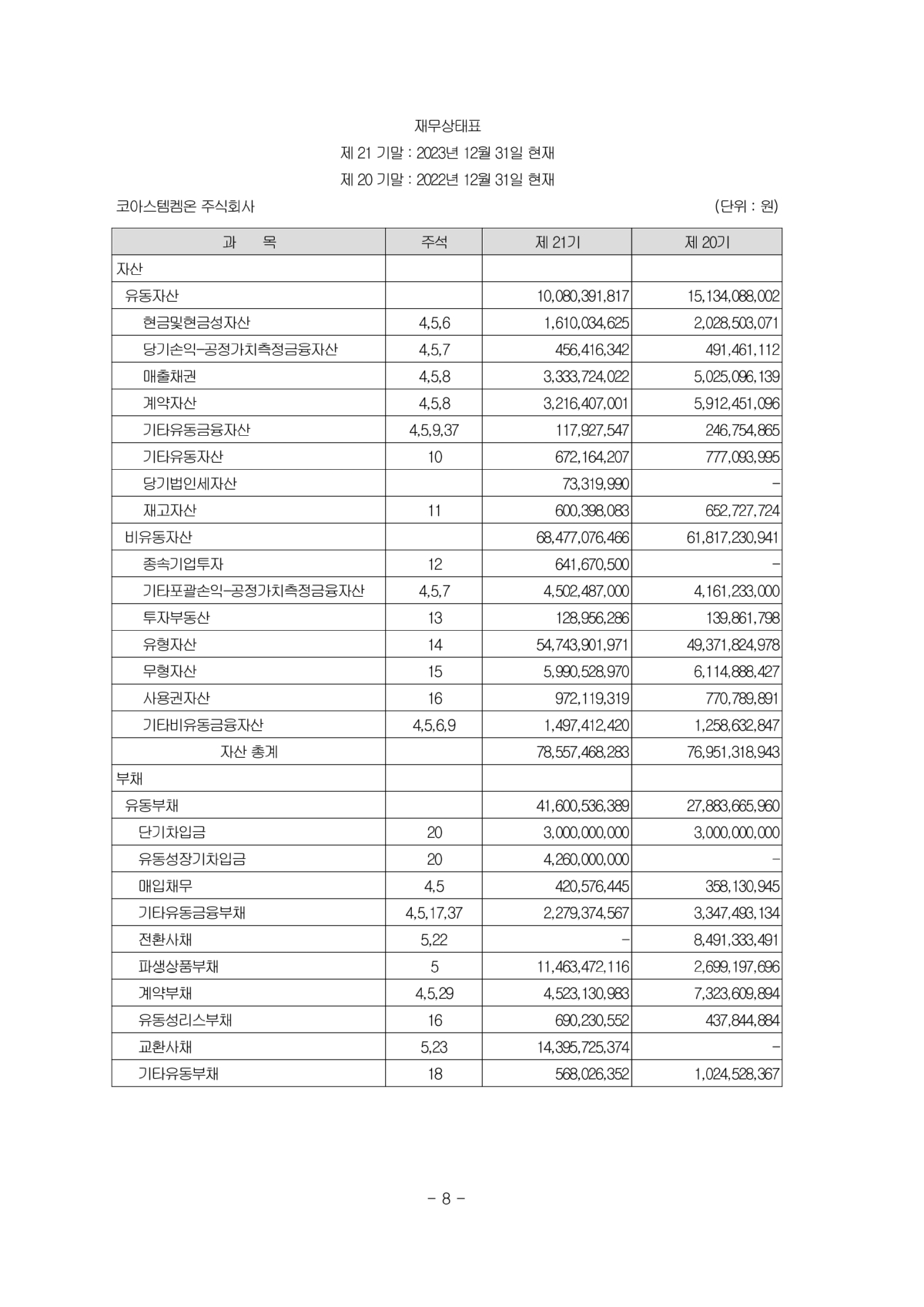 재무상태표_1.jpg