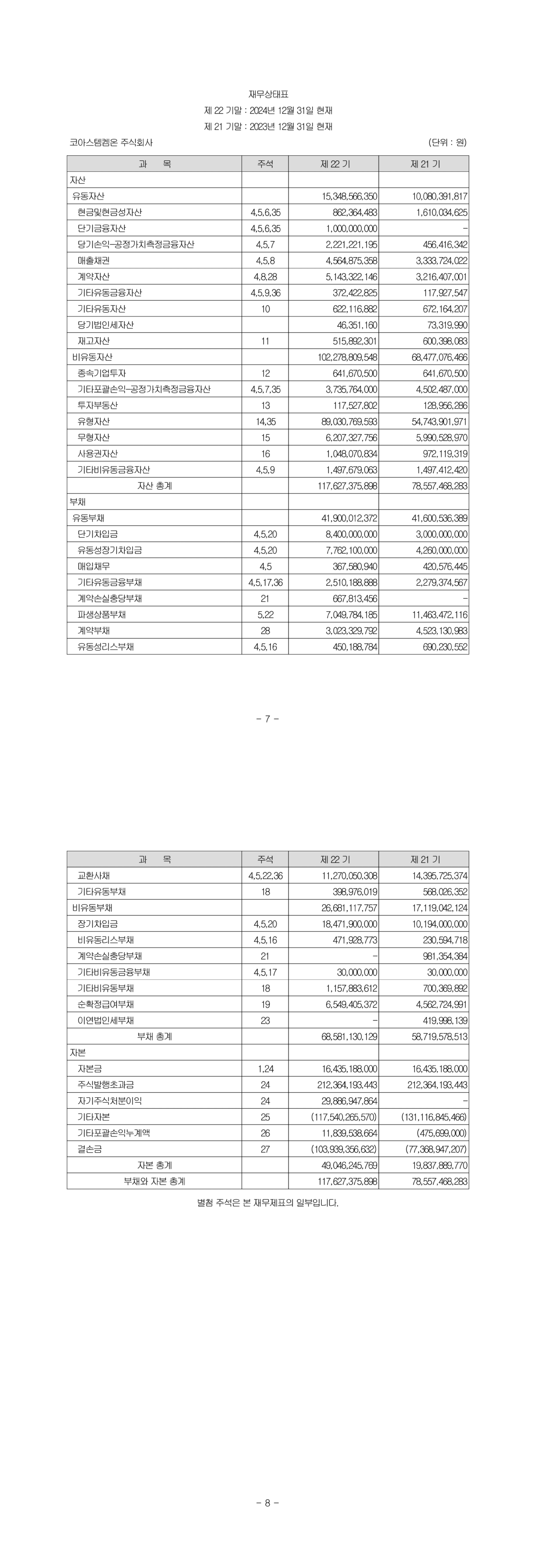 대차대조표(별도).jpg