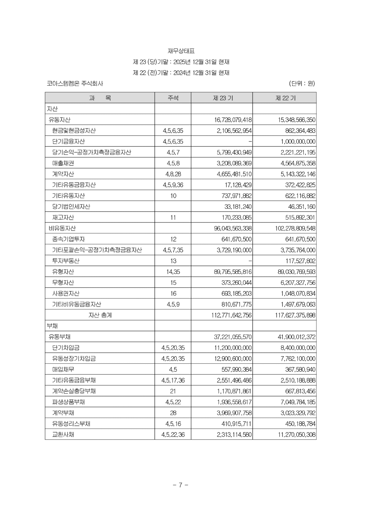 제23기 대차대조표(별도)_1.jpg